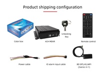 Mini MDVR 4G GPS AHD 1080p avec double USB, stockage sur carte SD, système de caméra de stationnement 4CH/6CH, enregistreur vidéo boîte noire pour remorque