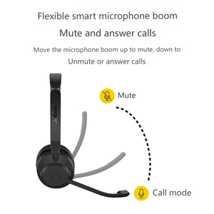 หูฟัง Jabra Evolve2 55 MS สำหรับฝ่ายบริการลูกค้า ศูนย์บริการหลังการขาย ระบบตัดเสียงรบกวนแบบแอคทีฟ เสียงระดับสตูดิโอ ควบคุมด้วยระบบสัมผัส - Product Image 2