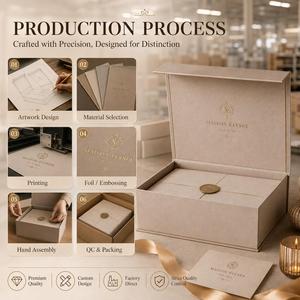 Boîte en carton magnétique personnalisée CRD pour cadeau avec rabat magnétique, emballage en papier rigide écologique, boîte pliable - Product Image 3