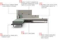 Ensemble de canapés de réception en tissu durable, mobilier de bureau commercial moderne pour hall d'hôtel