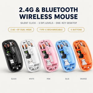 Ratón Inalámbrico 2.4G, Modo Dual, Clic Silencioso, 3 Niveles de DPI, Recargable Tipo C, 5 Botones, para Oficina y Portátil - Product Image 1