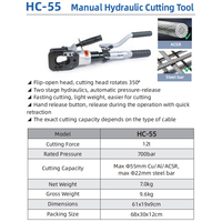 Cortadora Hidráulica Manual HC-55 de 12t y 55mm para Cables de Cu/Al ACSR y Barras de Acero de 22mm, para Líneas Aéreas