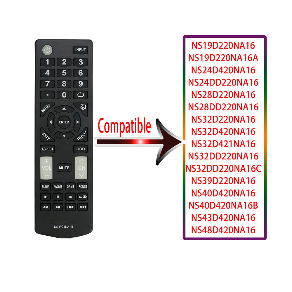Sostuzione Telecomando Universale NS-RC4NA-18 Per Tutti I Televisori - Foto 7