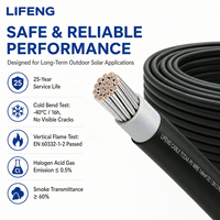 Cable Solar de Doble Núcleo TCCAA TUV 2 PfG 2642 1500V DC, Cable Fotovoltaico de Aleación de Aluminio de 2x10mm2 para Sistemas de Energía Doméstica y de Autocaravanas