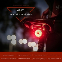 Feu arrière de vélo intelligent personnalisé, lampe torche 4 LED en alliage d'aluminium, étanche, alimenté par batterie, 6 modes, allumage/extinction automatique pour route et montagne