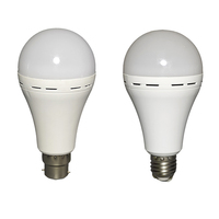 Camping en plein air LED AMPOULE LUMIÈRE Rechargeable D'urgence Lumière Led D'urgence Ampoules 7/9/12/15w Batterie Intégrée Luces De Emergencia