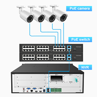Enregistreur Vidéo Réseau 128 Canaux 3U 16 Ports SATA HDD H.265+ Prise en Charge 32MP Détection de Mouvement Intelligente Alarmes IA Surveillance CCTV NVR