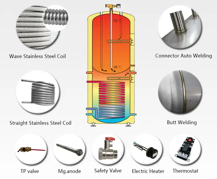 Aus gezeichneter wasserdichter 300L Duplex Edelstahl quadratischer elektrischer Warmwasser bereiter