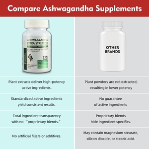 Ashwagandha อาหารเสริมที่กำหนดเองพร้อมพริกไทยดำอาหารเสริมสมุนไพรมังสวิรัติเพื่อสุขภาพ - Product Image 2