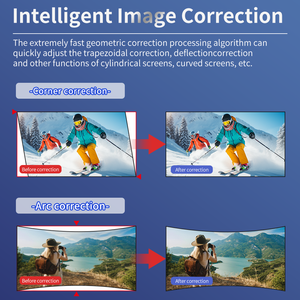 4K60ประมวลผลผสมฮาร์ดแวร์แบบเรียลไทม์โปรเซสเซอร์ฟิวชั่นสำหรับ <span class=keywords><strong>VR</strong></span> EDGE blending Processor พร้อมเอาต์พุต HDMI 4X - Product Image 3