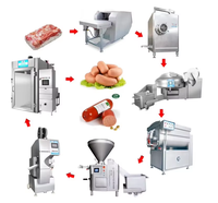 Hachoir Industriel à Bol pour Viande (Bœuf, Porc, Poulet), Saucisses, Boulettes, Burgers et Émulsions de Viande