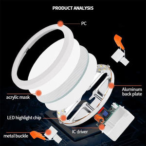 Круглая Встраиваемая потолочная Светодиодная панель с регулировкой размера отверстия, 18 Вт - Product Image 5