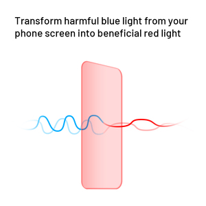 ฟิล์มกระจกนิรภัย HD Clear Maintain Brightness <span class=keywords><strong>True</strong></span> Color Eye Care 2.5D 9H ป้องกันแสงสีแดง สำหรับ iPhone 17 Air 16 <span class=keywords><strong>Pro</strong></span> Max - Product Image 4