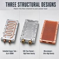 Module de refroidissement liquide personnalisé pour stockage d'énergie - Plaque froide en aluminium pour pack de batteries de véhicules électriques - Dissipation thermique haute efficacité