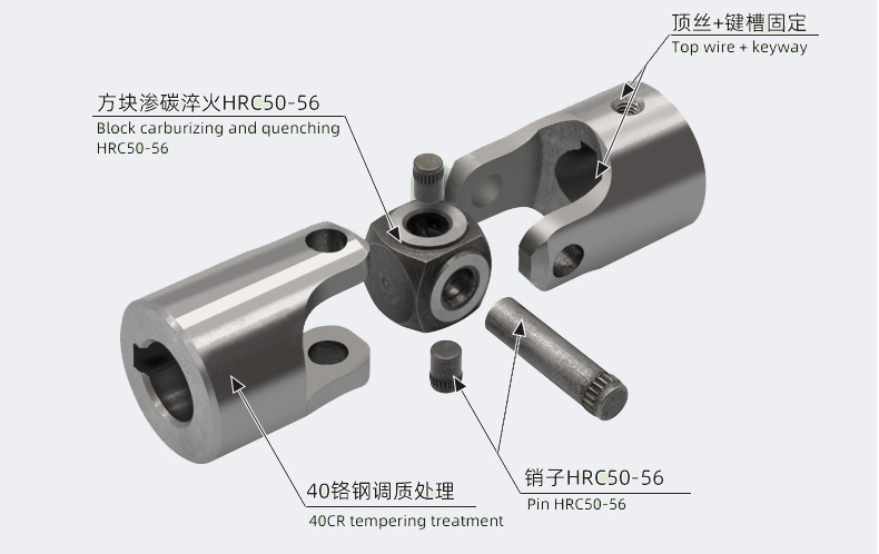 精密ユニバーサルジョイントカップリング 4MM-30MM 大口径クロス