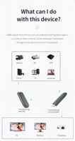 Extensor HDMI Inalámbrico 4K de 30M, Kit de Transmisor y Receptor, Banda Dual 2.4G 5G, Dongle de Transmisión de Pantalla con Emparejamiento Automático y Privacidad de un Toque