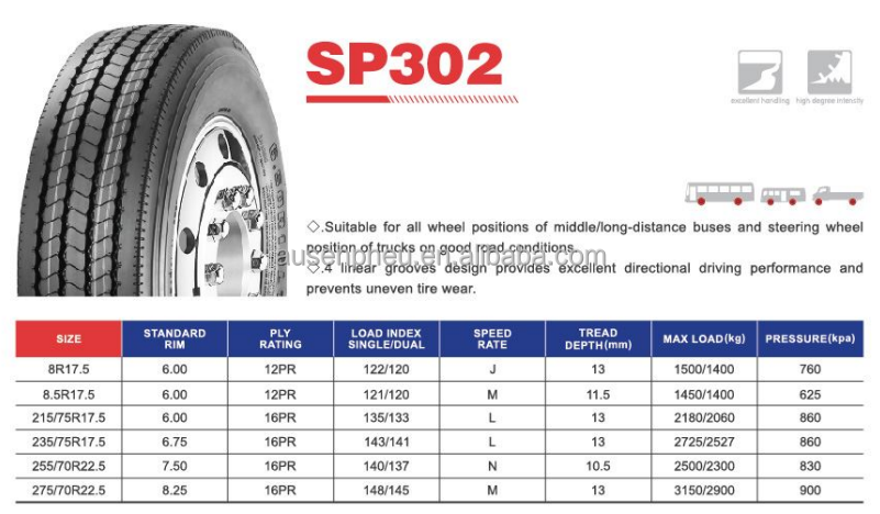 SPORTARK 275/70R22.5 Truck Tires - Durable & High Performance