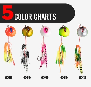 <span class=keywords><strong>Fishdom</strong></span> 60G-200g inchiku madai Slider JIG Lure Tai kabura Slider JIG Tai kabura Slider JIG with ยางหางกระโปรงช่วยเหลือ - Product Image 4