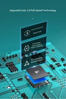 Contrôleur de synchronisation KM 8-en-1 pour studio de jeu, clavier, souris, moniteur et enregistreur vidéo 4K, prix usine