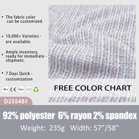 Tissu en tweed tricoté simple face de couleur unie légère et fine dans la collection printemps/été, avec un grand stock disponible