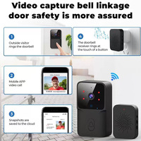 Vente directe usine – Sonnette connectée Tuya avec caméra visuelle, Wi-Fi sans fil 1080p, interphone vidéo pour la maison