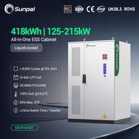 Armoire de stockage de batterie tout-en-un Sunpal 210 kW 418 kWh, armoire de stockage d'énergie extérieure refroidie par liquide