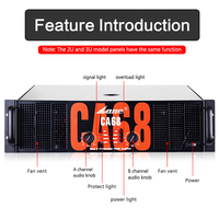 Lane CA30 Amplificateur 2 canaux 1000 watts amplificateurs de puissance professionnels ca30
