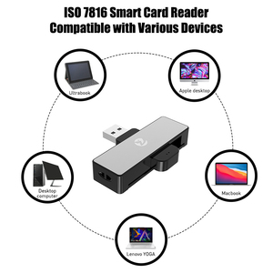 Lector de Tarjetas de Identificación ZOWEETEK ISO 7816, Lector y Grabador de Tarjetas con Chip, Lector y Grabador de Tarjetas Inteligentes USB Plegable para Windows, <span class=keywords><strong>Mac</strong></span> <span class=keywords><strong>OS</strong></span>, Linux - Product Image 4