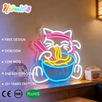 Letrero LED de Neón Acrílico con Diseño de Gato de la Suerte, Estilo Japonés, con USB y Regulador de Intensidad, Clasificación IP65, para Decoración de Restaurantes y Bares de Sushi