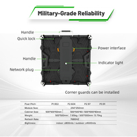 Layar LED RAYBO P3.91 Layar LED Luar Ruangan HD Panel LED Tahan Air Sewa Video Wall LED Layar LED Aluminium Die-cast