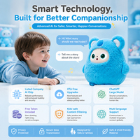 Jouet intelligent AI, lapin en peluche, interactif vocal, apprentissage IA, compagnon d'apprentissage, cadeau pour enfants, compagnon d'apprentissage personnalisé