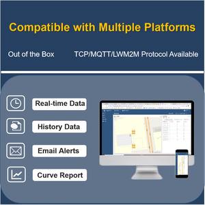 Top người bán 4G không dây nbiot lorawan xe Hệ thống bãi đậu xe giá thấp Công suất thiết bị cảm biến - Product Image 5