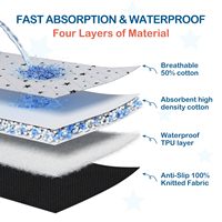 Tapis de cage réutilisable 4 couches pour cochon d'Inde, imperméable, antidérapant, absorbant, lavable, pour hamster, lapin, chinchilla, hérisson