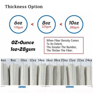 Bolsa de Compras de Lona de Algodón con Tecnología UV, Plegable, Reutilizable, con Logotipo Personalizado y Diseño Floral Sublimado, Colorida, para Hombre - Product Image 5