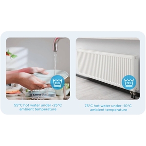 Midea Inverter Mini Climatiseur Pompe à Chaleur <span class=keywords><strong>Air</strong></span>-Eau 9kW 16kW Système Split - Product Image 4