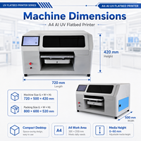 Printer UV Flatbed Otomatis A4 dengan Print Head DX7, CMYK, Putih, Varnish, Pencetakan Kartu Multiwarna untuk Kustomisasi Permukaan Datar