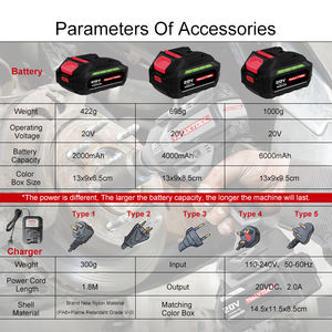Herramienta Eléctrica Tmaxtool <span class=keywords><strong>Llave</strong></span> <span class=keywords><strong>de</strong></span> <span class=keywords><strong>Impacto</strong></span> Inalámbrica Sin Escobillas <span class=keywords><strong>de</strong></span> 1/2 Pulgada y 550N.m <span class=keywords><strong>con</strong></span> Batería <span class=keywords><strong>de</strong></span> Litio Portátil y Regulación <span class=keywords><strong>de</strong></span> <span class=keywords><strong>Torque</strong></span> <span class=keywords><strong>de</strong></span> 3 Niveles - Product Image 5