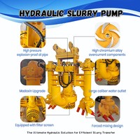 Pompa Lumpur Hidrolik Submersible untuk Penggalian Pasir Sungai, Pompa Pengaduk Lumpur Aliran Tinggi