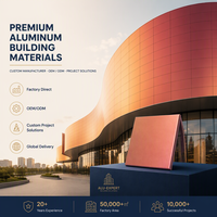 Panneaux de façade anodisés en aluminium perforé à faible teneur en carbone pour murs-rideaux extérieurs, sur mesure OEM Inno, pour hôtels modernes