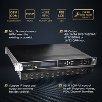 Modulateur AV RF UHF 24 canaux HD VHF HDTV Coaxial vers HDMI ISDB-T pour solution TV hôtelière et opérateur de câble de tête de réseau