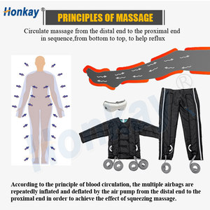 Appareil de drainage lymphatique à 24 airbags le plus vendu, machine de massage amincissante par pressothérapie pour relaxation corporelle complète, idéal pour les salons - Product Image 4