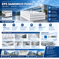 Panneau sandwich EPS résistant à l'humidité, panneau mural en polystyrène expansé, cloison pour serre hydroponique