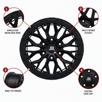 Nouvelles jantes forgées 18-26 pouces noir mat, style beadlock simulé, multi-rayons découpés, concave profond 20mm pour pick-up et SUV robustes