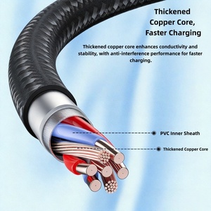 สายดาต้าไนลอนใสแบบ Type-C รองรับ PD60W สำหรับ Huawei Honor และ iPhone 17 16 <span class=keywords><strong>ชาร์จ</strong></span>เร็ว 3A - Product Image 6