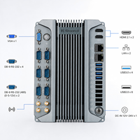 Industriële Mini PC Core I3/I5 12e generatie 1215U 1235U 10-core 12-thread 10*USB 6*COM 2*LAN 2*HD 12-24V DC Win10/11 Linux OS