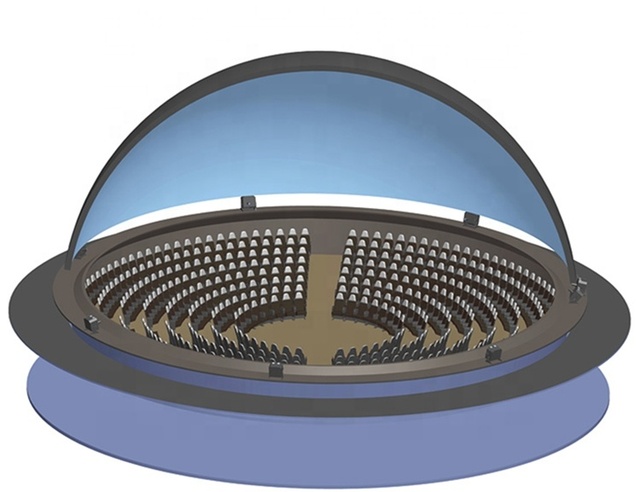 Perforated Projection Dome Screen