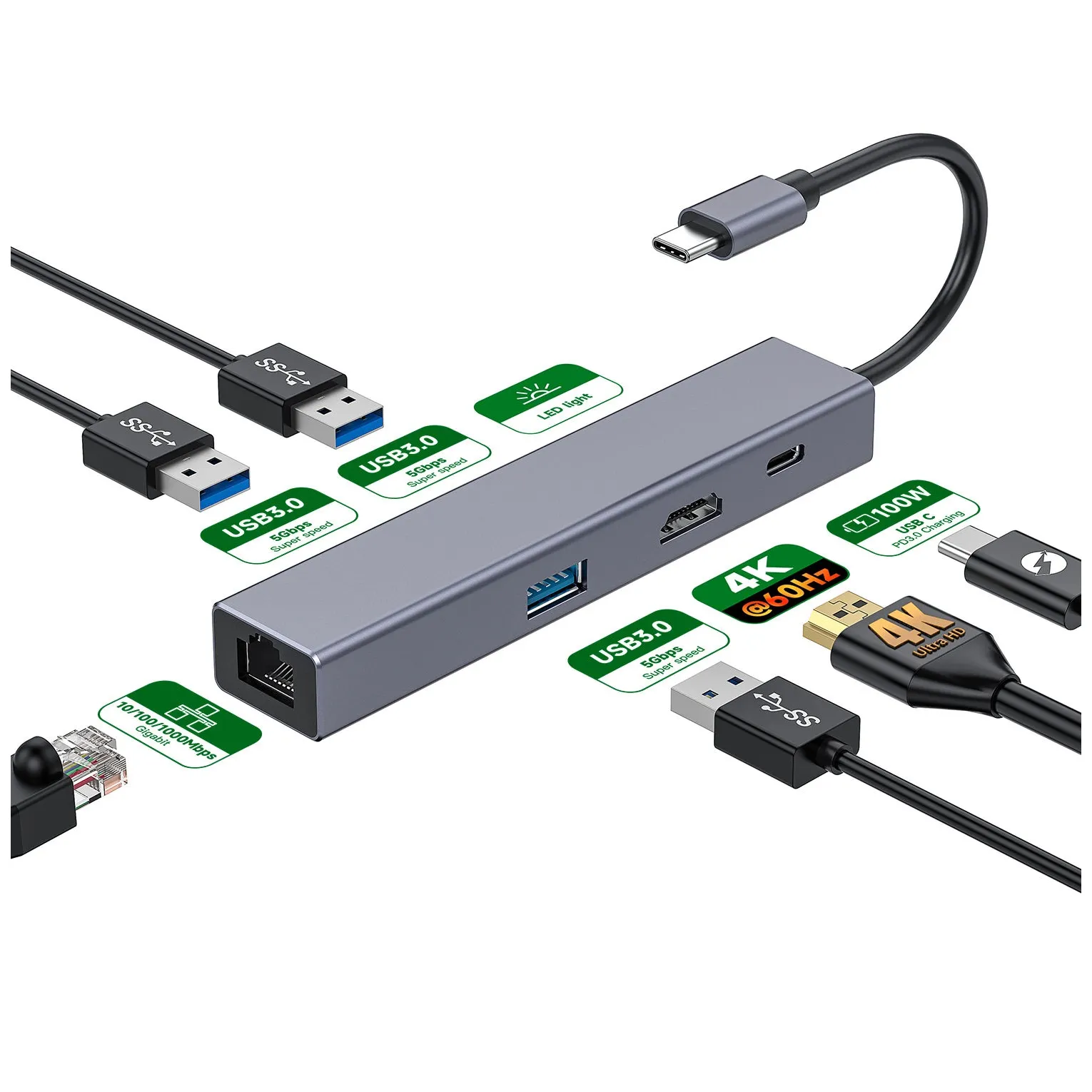 Factory Supply Usb-C To 3.1 Converter Expand Laptop'S Connectivity Docking Station HDR 1000Mbps RJ45 3.0 USB Hub 100W PD