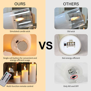 Set de 5 Velas LED de Vidrio Blanco Tipo Pilar de Matti para Decoración del Hogar - Product Image 4