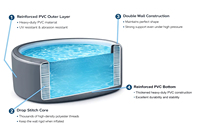 Piscine gonflable en PVC extra épaisse et résistante aux perforations pour l'extérieur |   Piscine sur mesure