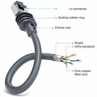 Câble adaptateur Ethernet étanche Catégorie 6 de 23 m pour Starlink Satellite V2 – Connecte le satellite et le routeur pour Starlink